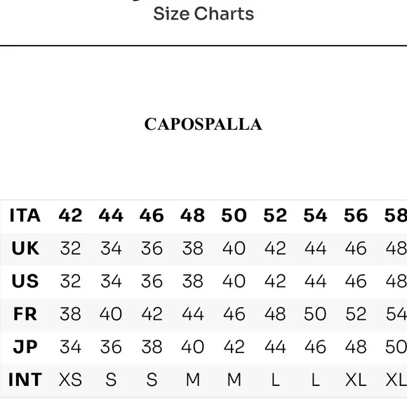 LBM 1911 Luigi Bianchi Mantova Blue Plaid Patch Pockets Men’s Sport Coat 38R - Picture 7 of 8